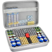 Fleurvie Batteries Storage Case Holds 140+ Batteries, Battery Organizer Holder with Tester - Gray, Box Only
