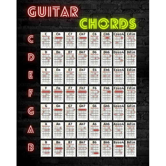 FlexiPrints - 8x10 Inches Guitar Reference Poster (Black) - Minimalist Typography Print - Modern Home & Office Decor - Unframed Poster