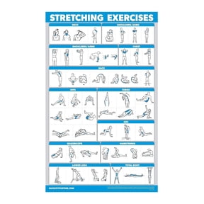 Fitness Posters for Home Gym and Workout Inspiration Collection