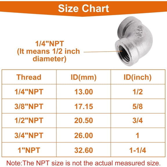 Flexible PVC Pipe Coupling with Rubber Hose Clamps for Flex Coupling 3 Inch Nominal Pipes Drain Repair, Dust Hose,Plumbing Connection,Cast Iron,Plastic Pipes Upgrade, PVC Condensate Pipe Coupler
