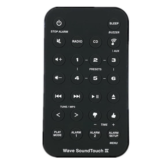 Flexible Remote Controller for Series Offering User Friendly Configuration Strong Build and motion Convenience