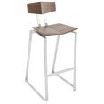 thumbnail image 1 of Lumisource Flight Set Of 2 Bar Stool With Walnut Wood Finish BS-FLIGHT WL2, 1 of 6