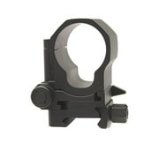 Flip to side Mount