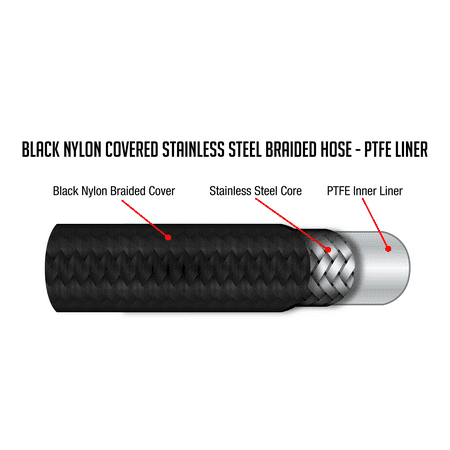 Flo Supply 12AN Black Nylon Covered Stainless Steel Braided Hose - PTFE Liner - 50 Ft.