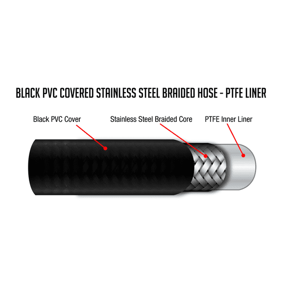 Flo Supply 3AN Black PVC Covered Stainless Steel Braided Hose - PTFE Liner - 3 Ft.