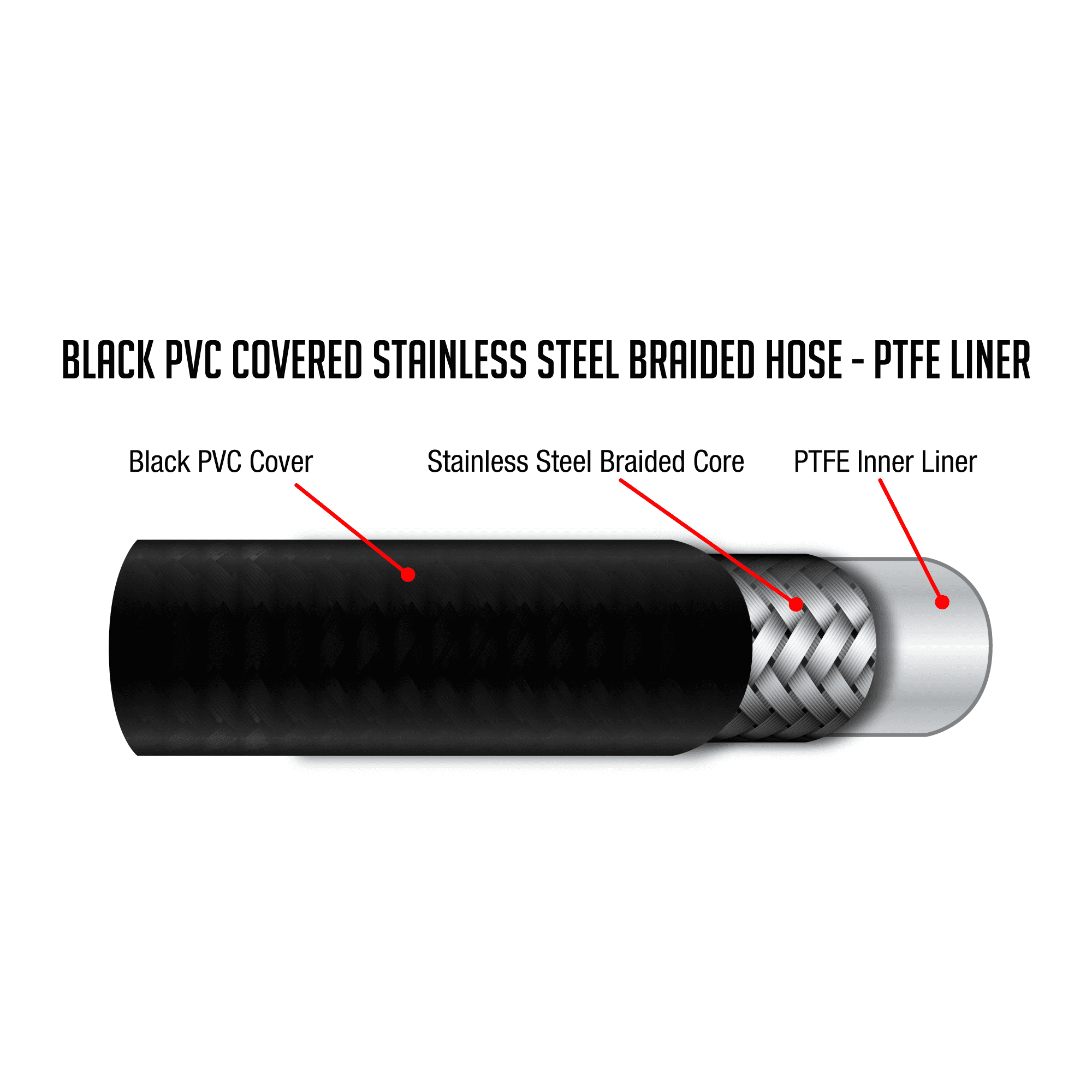 Vibrant -6 AN Black Nylon Braided Flex Hose w/ PTFE liner (10FT long)