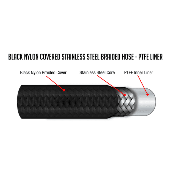 Flo Supply 8AN Black Nylon Covered Stainless Steel Braided Hose - PTFE Liner - 15 Ft.