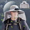 thumbnail image 1 of Floleo Fan Hat with Solar Fan Rechargeable USB Wide Brim Sun Protection Outdoor Fishing Hiking Gardening Hat Adjustable Breathable Quick Dry, 1 of 7