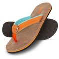 thumbnail image 1 of Floopi Flip Flops for Women Durable EVA Floral Textured Sandals Ladies Beach Sandals with Indoor & Outdoor Anti Skid Soles, Color Tan, Size 8, 1 of 4