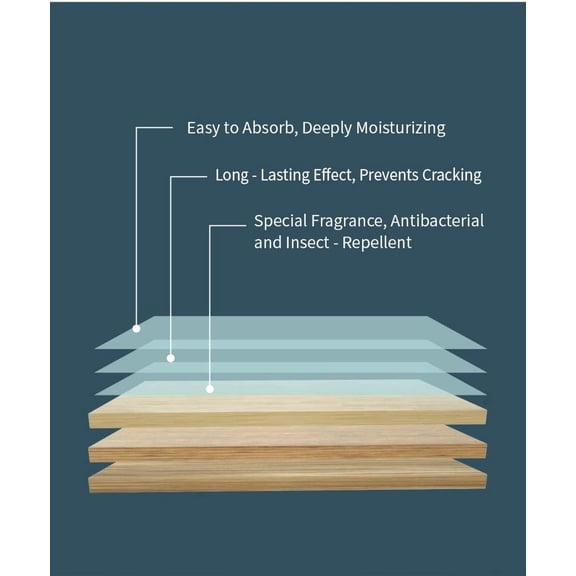 Floor Cleaning Tablets 100 Pack Multi Effect Concentrated Cleaner for Hardwood Tile Laminate Vinyl Linoleum Multiple Effect the Floor Clean Streak-Free Shine Mopping Pads Safe for Kids Resealable