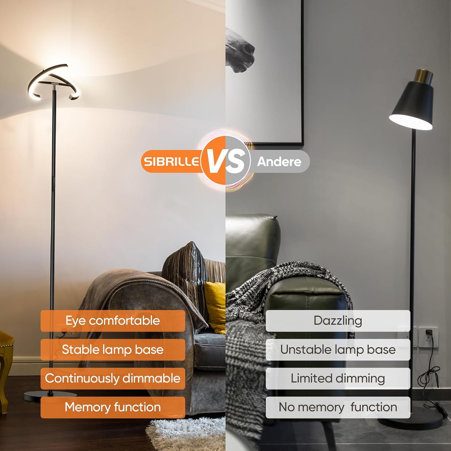 Floor Lamps for Living Room, Modern Stepless Dimmable Standing Lamp ...