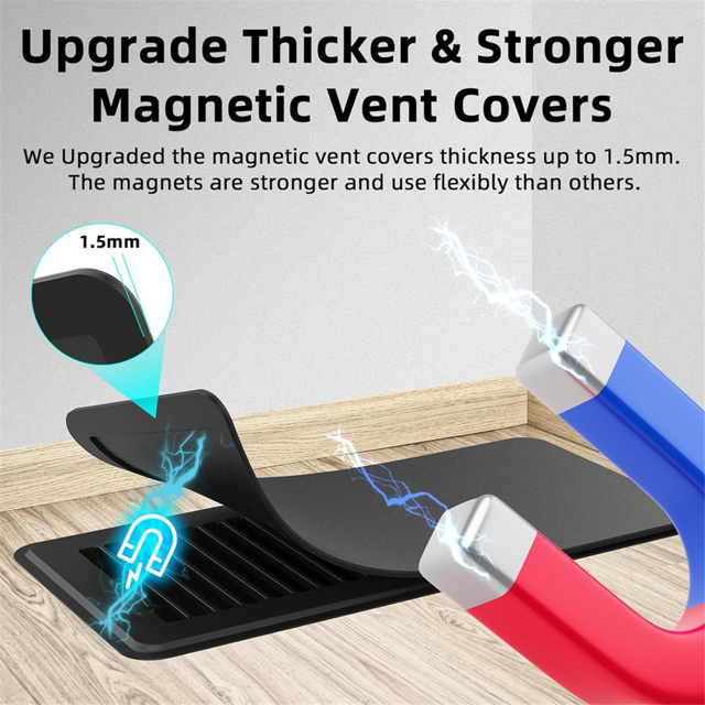 Floor Register 4 x 10 Inch with Strong Vent Cover, AirVent