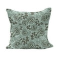 thumbnail image 1 of Floral Fluffy Throw Pillow Cushion Cover, Romantic Season Inspirations with Roses Birds on Tree Branches Summer Design, Decorative Square Pillow Case, 26" x 26", Seafoam Sage Green, by Ambesonne, 1 of 5