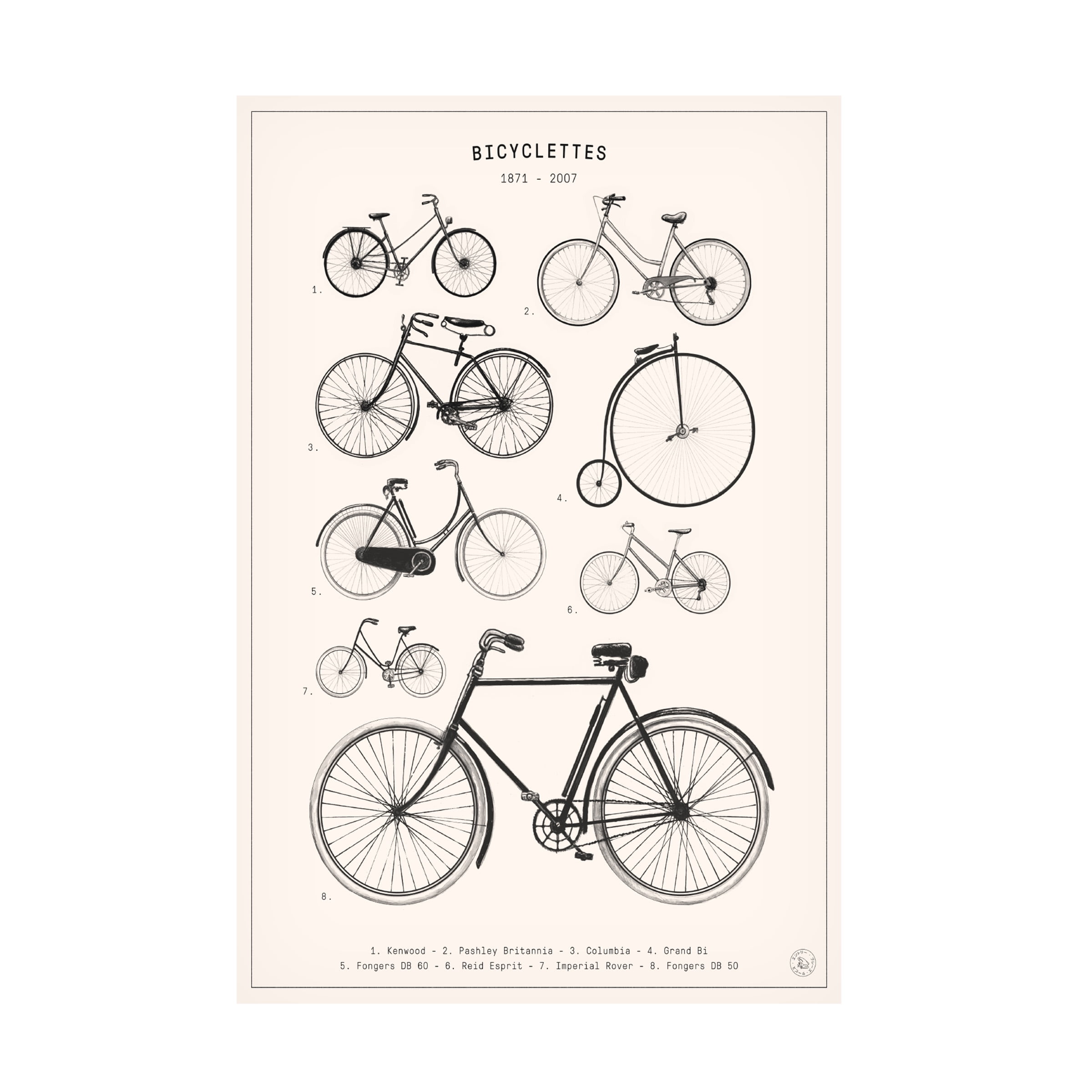 Florent Bodart 'Bicyclettes' Canvas Art