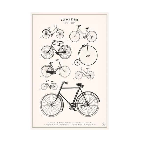 Florent Bodart 'Bicyclettes' Canvas Art