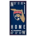 thumbnail image 1 of Florida Panthers 6'' x 12'' Team Coordinate Sign, 1 of 1