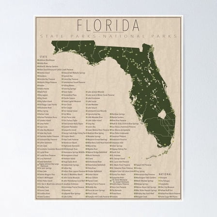 Florida Parks Poster, 8x12 UNFRAMED