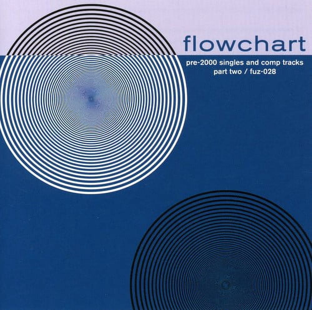 Flowchart - Singles and Comp Tracks Pre-2000, Vol. 2 - Heavy Metal - CD
