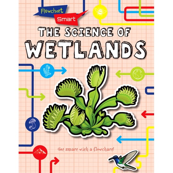 Flowchart Smart The Science of Wetlands, (Hardcover)