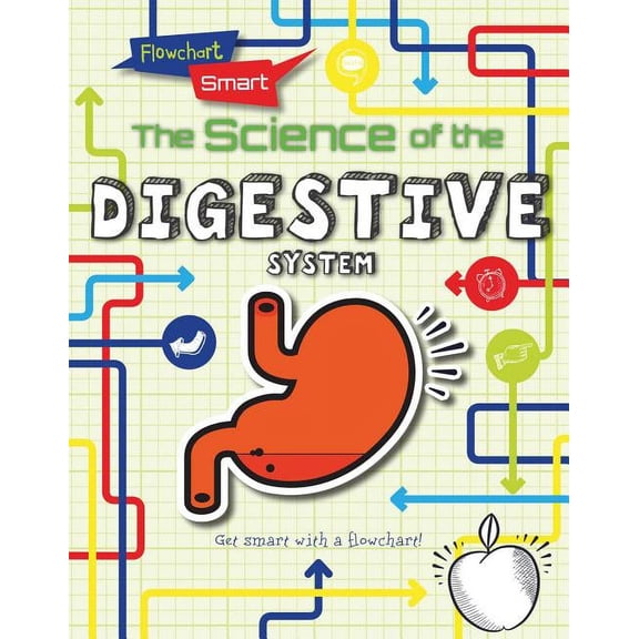 Flowchart Smart: The Science of the Digestive System (Other)