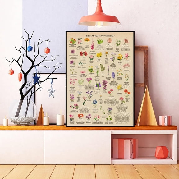 Flower Language Meaning Chart Poster, Unframed Paper Poster 11x14in