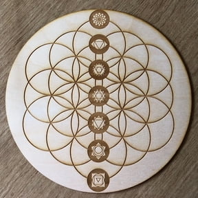 Flower of Life Chakra Crystal Grid
