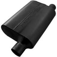 thumbnail image 1 of Flowmaster 942444 40 Delta Flow Muffler - 2.25 Offset In / 2.25 Same Side Out -Aggressive Sound, 1 of 3