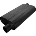thumbnail image 1 of Flowmaster 942553 50 Delta Flow Muffler - 2.50 Offset In / 2.50 Offset Out - Moderate Sound, 1 of 3