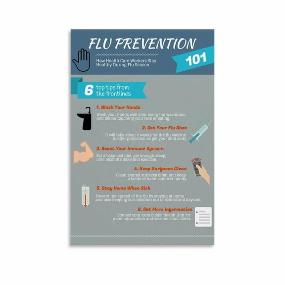 Flu Cold Prevention Chart Poster School Nurse Office Wall Decor (2) Canvas Painting Wall Art Poster for Bedroom Living Room Decor