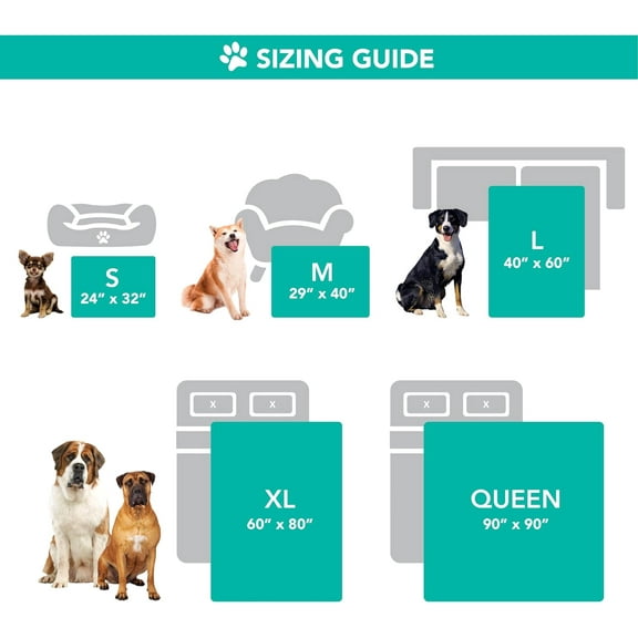 Fluffy Waterproof Dog Blanket for Bed Large Dogs, Soft Warm Pet Throw Pee Proof Couch Cover, Reversible Blanket Sofa Crate Kennel Protector, Washable Mat Queen (Beige Cream, 90x90)