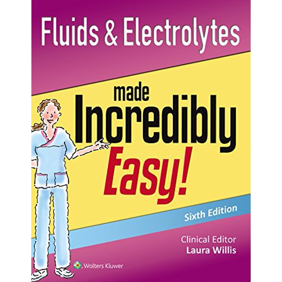Pre-Owned Fluids & Electrolytes Made Incredibly Easy!