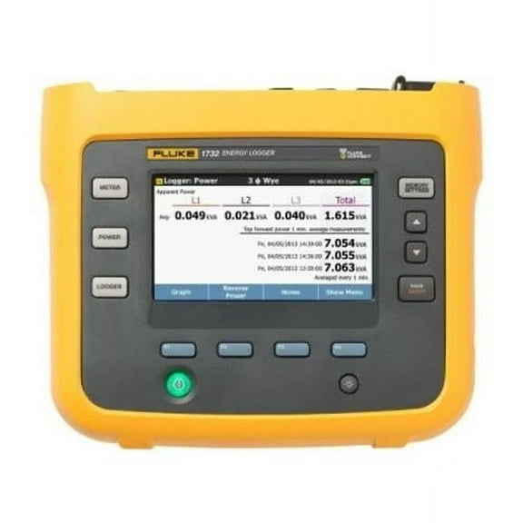 Fluke FLUKE-1732-EUS Three Phase Electrical Energy Logger