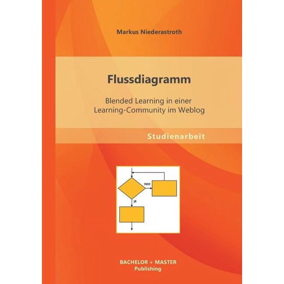 Flussdiagramm: Blended Learning in Einer Learning-Community Im Weblog