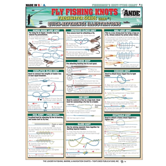 Fly Fishing Knots #5 (Freshwater Series #1) - Waterproof Guide to 18 Essential Fly Knots | Portable & Built to Last | Double-Sided Easy to Read Diagrams