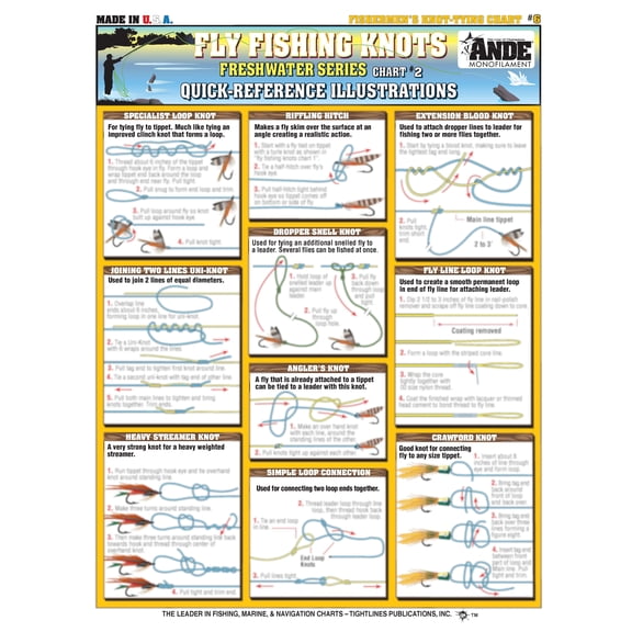 Fly Fishing Knots #6 (Freshwater Series #2) - Waterproof Guide to 20 Essential Fly Knots | Portable & Built to Last | Double-Sided Easy to Read Diagrams