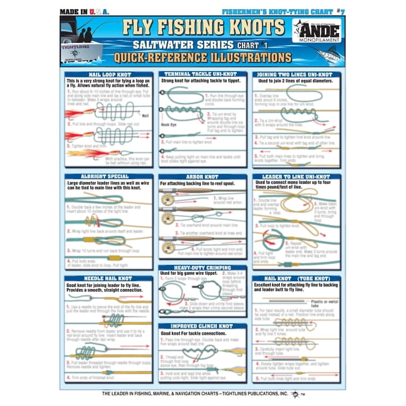 Fly Fishing Knots #7 (Saltwater Series #1) - Waterproof Guide to 15 Essential Fly Knots | Portable & Built to Last | Double-Sided Easy to Read Diagrams