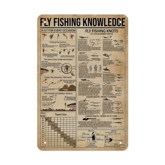 Fly Fishing Knowledge Retro Tin Sign Print Weather-Resistant Tin Sign - Fade-Proof - Outdoor Use