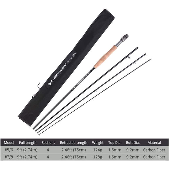 Fly Fishing Rod Case - Portable Fishing Tackle Bag, Canvas Fishing Pole Storage Bag for Fly Rods and Reels