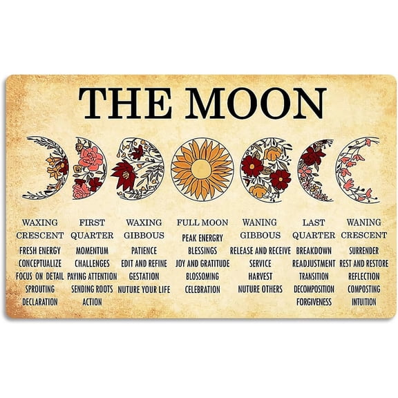 Fmcmly Vintage Metal Tin Signs Moon Phases Meanings Witchery Room Aesthetic Decoration New Year Sign Gift for Parents Home Kitchen Office Garage Bar Coffee Wall Decor 8x12 Inch