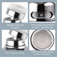 thumbnail image 1 of Fnochy Faucet Head Universal Extender Kitchen Faucet Booster Guard Filter - 360° Rotating Nozzle, 3-Mode Spray, Easy Installation, Water-Saving Device, Effortless Cleaning, 1 of 7