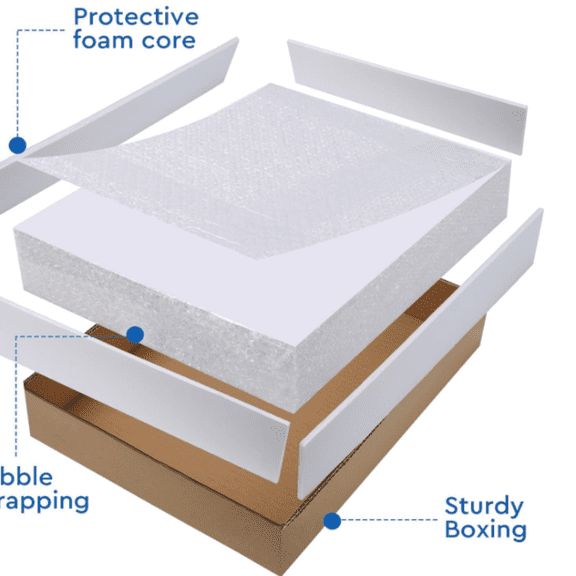 Foam Board 24 x 36 x 3/16" (5mm) - 12 Pack - White Poster Board, Acid Free, Double Sided, Rigid, Sign Board Foamboard for Mounting, Crafts, Paintings Prints, Art, Display, Presentation and Projects