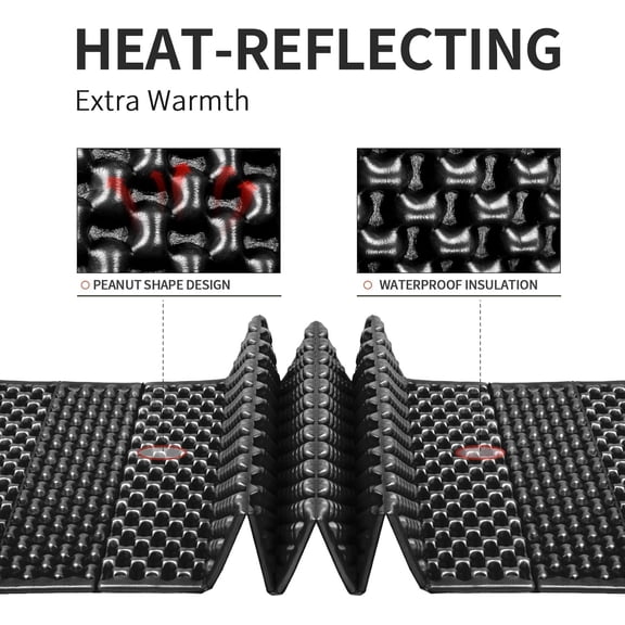 Foam Camping Pads for Hiking, Ultralight Closed Cell Mattress, Waterproof Soft Mat for Adults, Wide Picnic Yoga Mats, Folding Sleeping Pad for Outdoor Backpacking