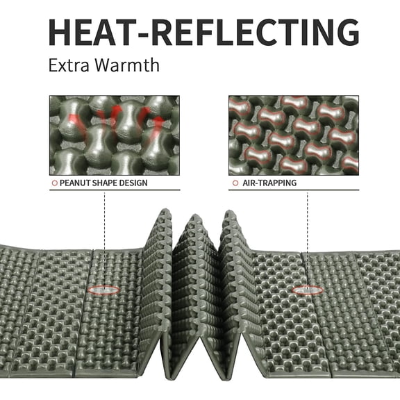 Foam Camping Pads for Hiking, Ultralight Closed Cell Mattress, Waterproof Soft Mat for Adults, Wide Picnic Yoga Mats, Folding Sleeping Pad for Outdoor Backpacking