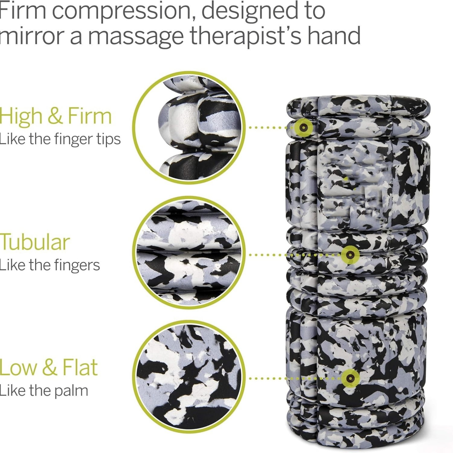 Foam Roller - 13" Multi-Density Massage Roller for Deep Tissue & Muscle Recovery - Relieves Tight, Sore Muscles & Kinks, Improves Mobility & Circulation - Targets Key Body Parts
