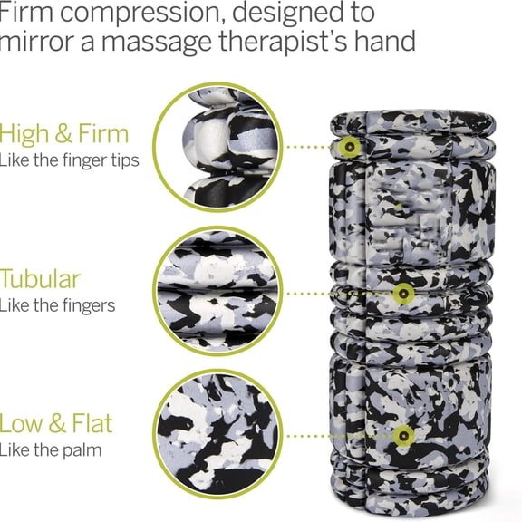 Foam Roller - 13" Multi-Density Massage Roller for Deep Tissue & Muscle Recovery - Relieves Tight, Sore Muscles & Kinks, Improves Mobility & Circulation - Targets Key Body Parts