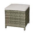 thumbnail image 1 of Benjara Foca 18 Inch Outdoor Square Ottoman, Set of 2, Gray Fabric, Faux Wicker, 1 of 5