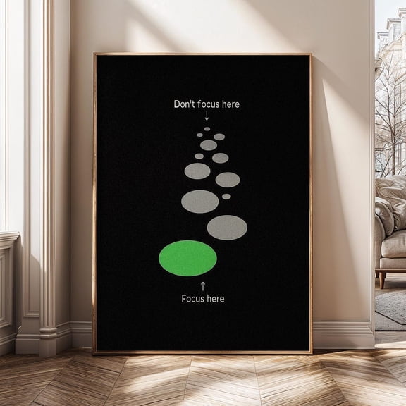 Focus Here Motivational Success Quote Discipline Mindset Black Poster