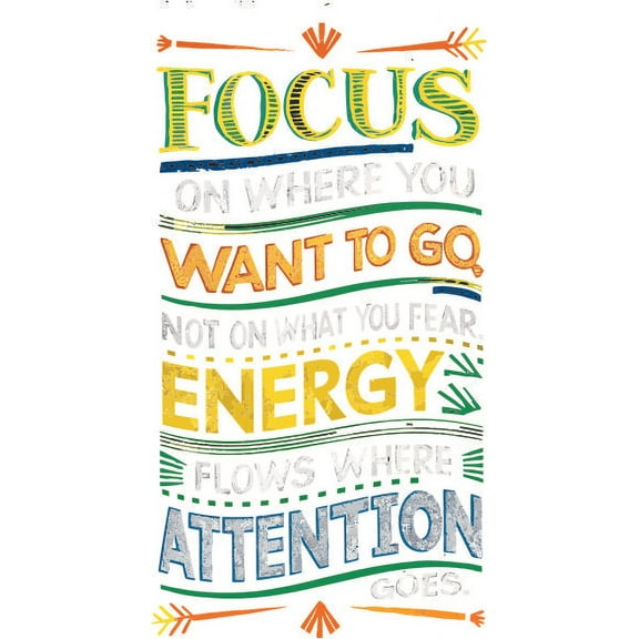 Focus On Where You Want Quote Positive Motivation Life Goal Inspiration Quotes Saying Wall Art Sticker Designs Vinyl Stickers For Home House Walls Rooms Windows Bedroom Decoration Size (8x12 inch)