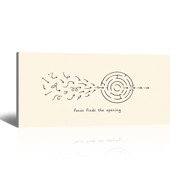Focused Mind Maze Canvas Wall Art Focus Finds Opening Path Prints, Minimalist Line Drawing Positive Artwork Paintings for Living Room Bedroom Home Wall Decor