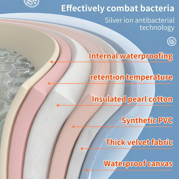 Fogcroll Fan-Shaped Foldable Bathtub, Portable Bathtub for Adult, Large Collapsible Tub, Freestanding Surround Collapsible Tub, Effortless Folding Corner Bathtub Hot Bathtub Ice Bath Tub (Green)
